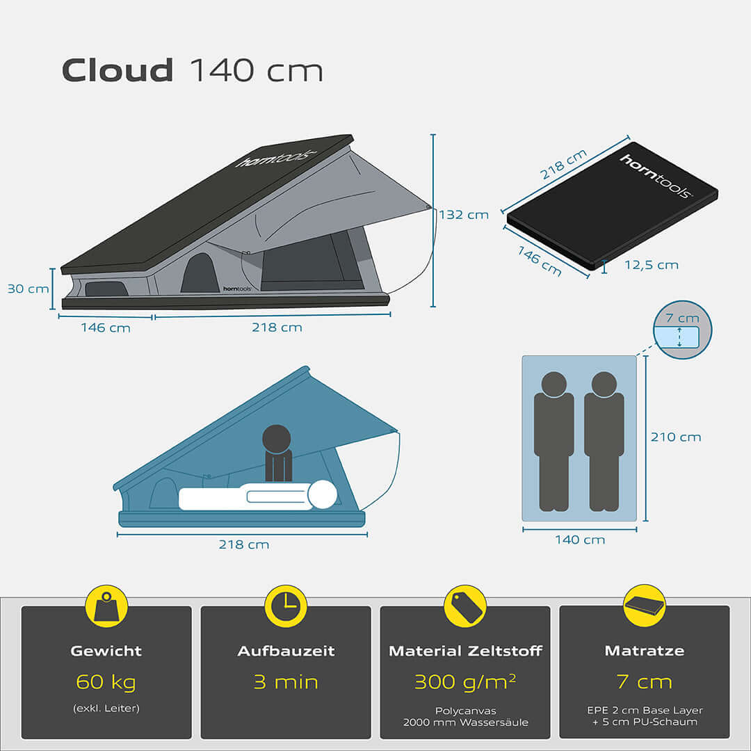 Tienda de techo Triangle Cloud para 2 personas - 140 cm