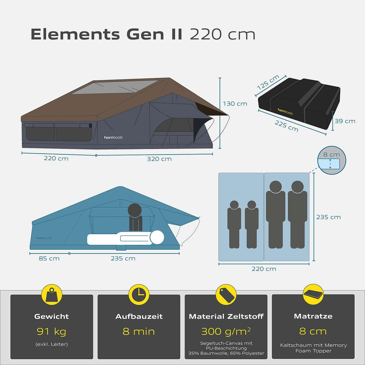 Tienda de techo Elements Gen II para 4 personas - 220 cm - Color Ocean