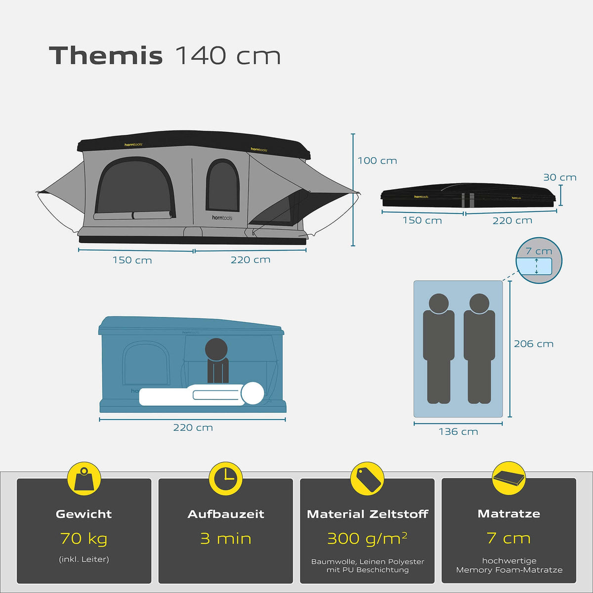 Dachzelt Hartschale Themis für 2 Personen - 140 cm