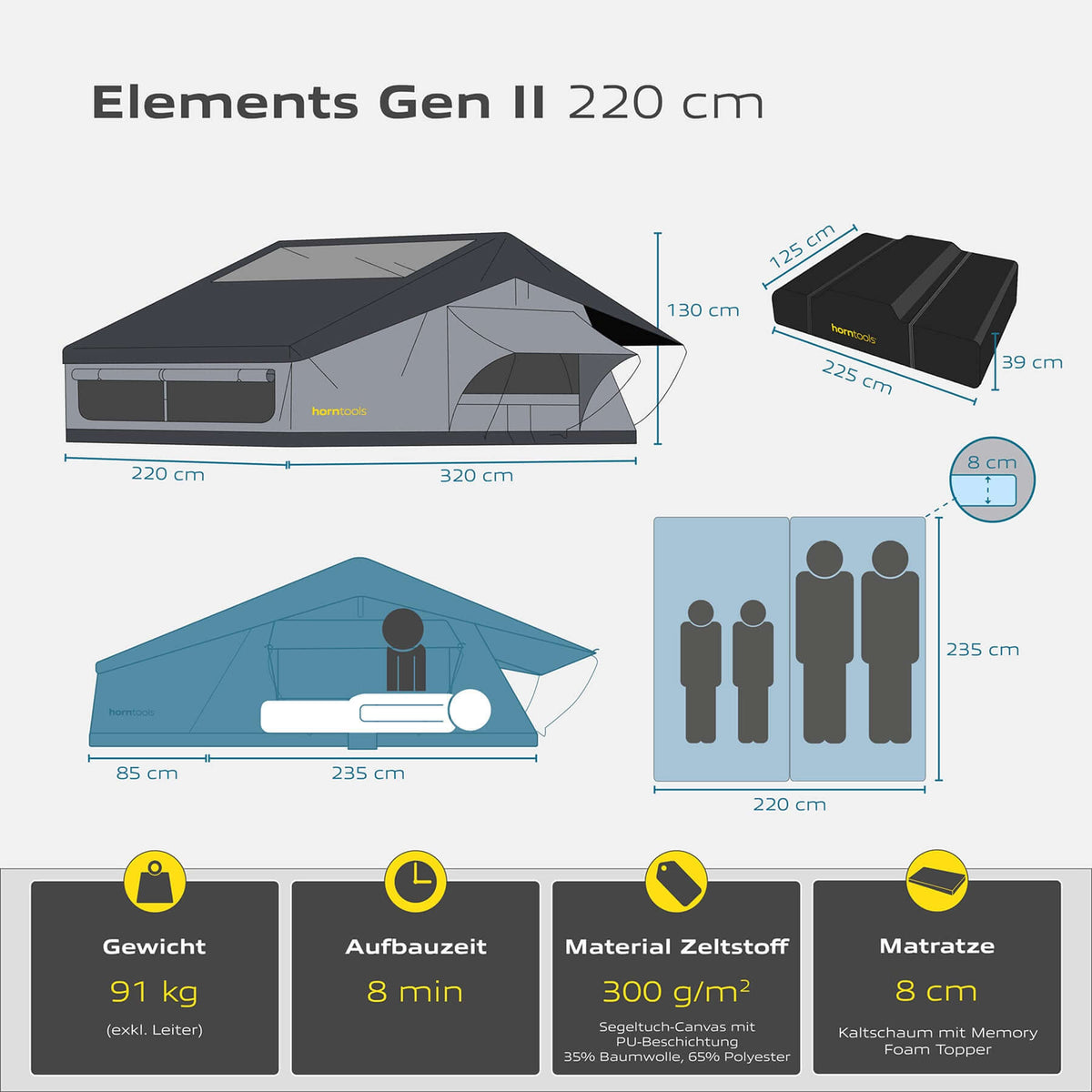 Tienda de techo Elements Gen II para 4 personas - 220 cm - Color Midnight Stone
