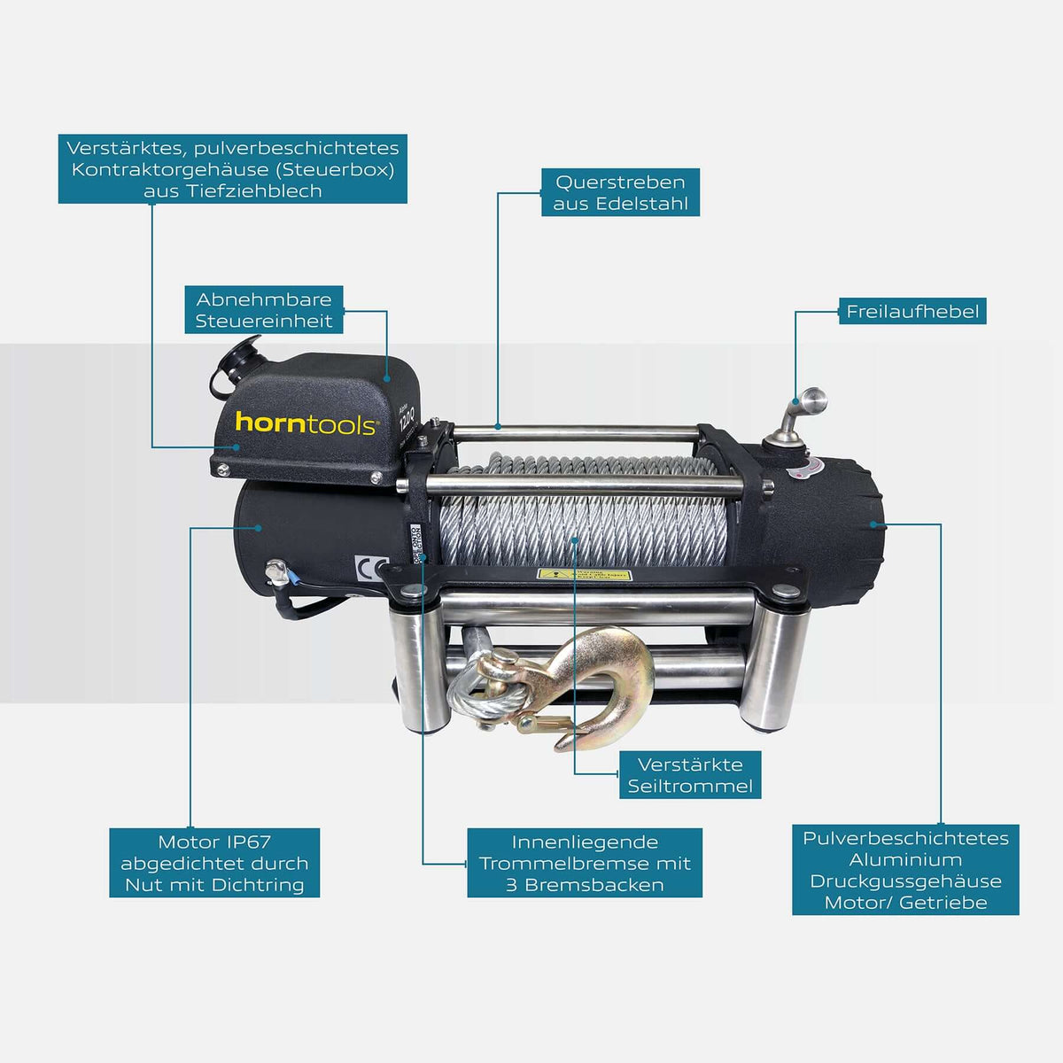 Cabrestante eléctrico Alpha 5,4 toneladas Quick